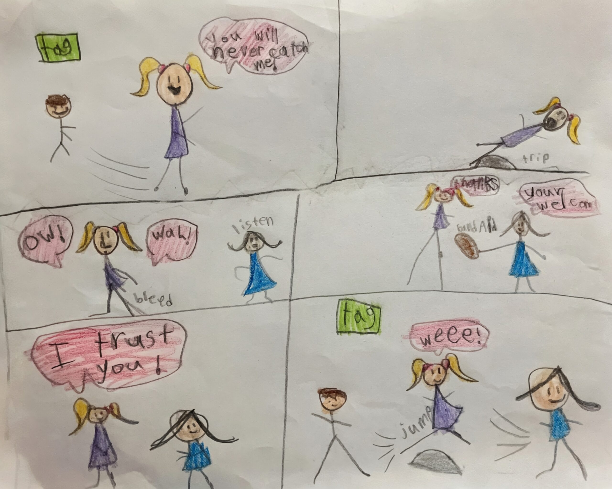 Six panel comic. Panel number one has the title, "Tag" and a boy chasing a girl. The girl says, "You will never catch me!"

Panel number two shows the girl falling over a rock, with the word "trip."

Panel number three shows the girl  with her knee bleeding, with the word, "bleed." The girl says, "ow!" and "Wah!" There is another girl in the frame, listening.

Panel number four shows the listening girl giving a bandaid to the girl who fell. The girl who fell says, "Thanks" and the girls who listened says, "you're welcome."

Panel number five shows the girl who fell saying, "I trust you!" to the girl who listened.

Panel number six shows the two girls and the boy from panel number one playing tag, but this time the girl who fell is jumping over the rock.