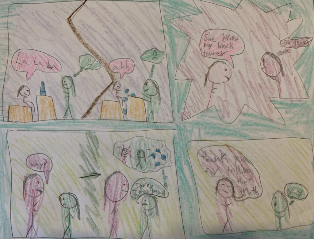 Four panel comic. Comic panel one is split in two. The left side shows a girl in pink sitting at a table building a block tower. A girl in green is standing looking at the tower with a frown on her face. The girl in pink is singing, "La la la," and the girl in green has a thought bubble showing a sad face. The right side of panel one shows the girl in green with a mean look on her face, arms outstretched, and the block tower toppled. The girl in pink says, "Ahh" and the girl in green has a mean-face thought bubble. 

Comic panel two shows the girl in pink frowning and telling an adult, "She broke my block tower." The adult thinks, "Oh dear."

Comic panel three shows the adult asking the girl in green, "Why?" and the girl in green responds, "Sorry, I got mad" with a thought bubble of her remembering knocking over the block tower. 

Comic panel four shows the adult saying, "Thank you for telling the truth" and the girl in green says, "Yay."